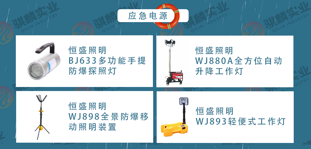汛期來襲，物資先行：這些裝備讓防汛一線多份保障！